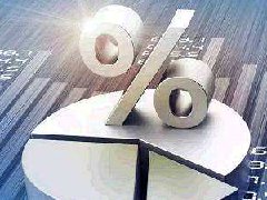 有色延續(xù)弱勢，鋁鋅下方支撐較強(qiáng)