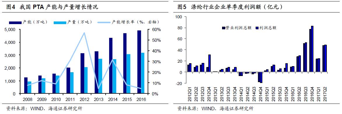 煤、鋼、有色，誰在竊喜，誰在憂慮？