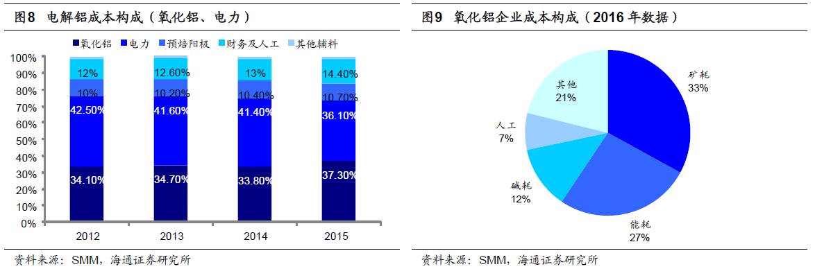 煤、鋼、有色，誰在竊喜，誰在憂慮？