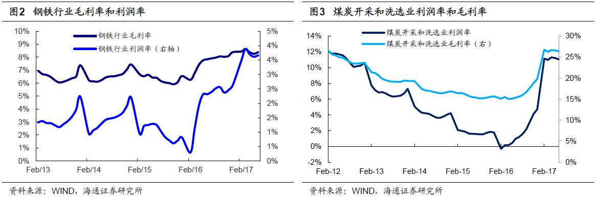 煤、鋼、有色，誰在竊喜，誰在憂慮？