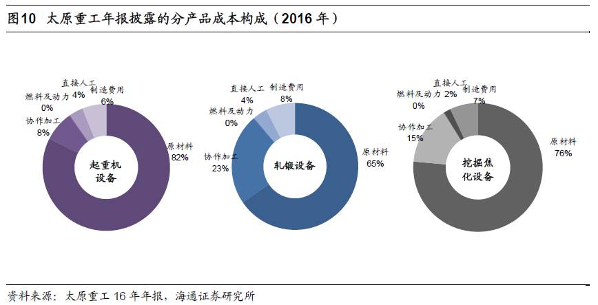 煤、鋼、有色，誰在竊喜，誰在憂慮？