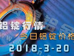 鋁錠行情2018：3月20日長江鋁錠價,全國各地今日鋁